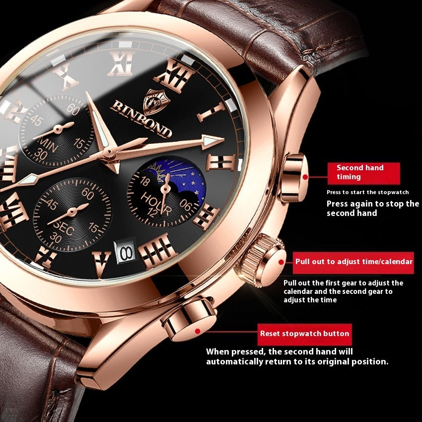 TimeMaster